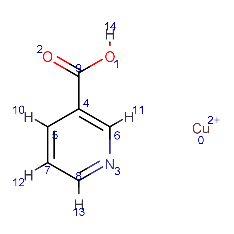 Copper Nicotinate CAS: 30827-46-4